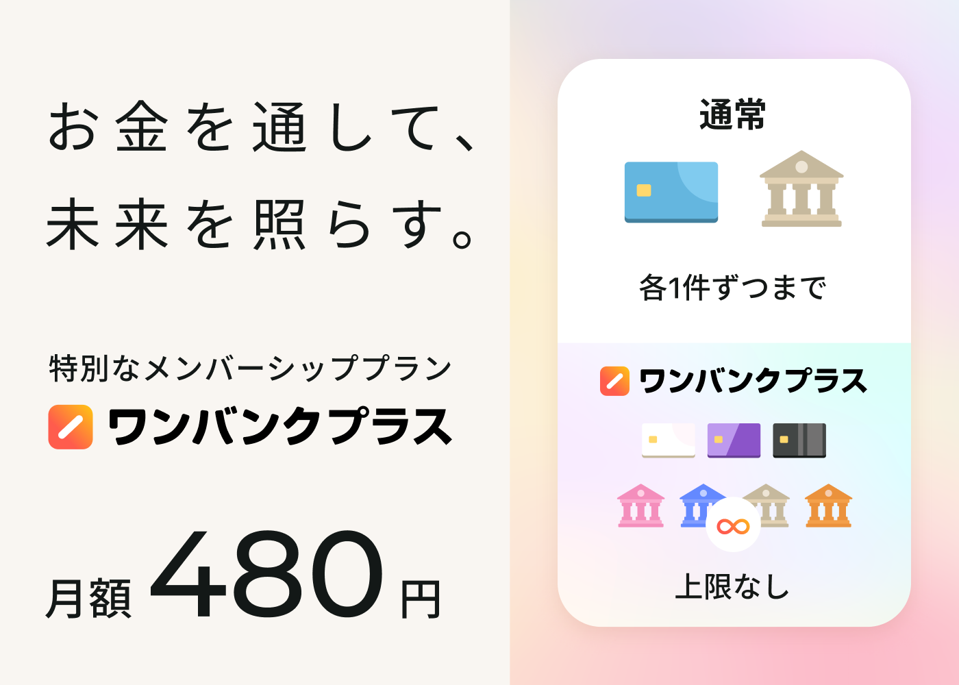 ワンバンクプラスなら、銀行・クレカ連携の上限なしで利用できます。